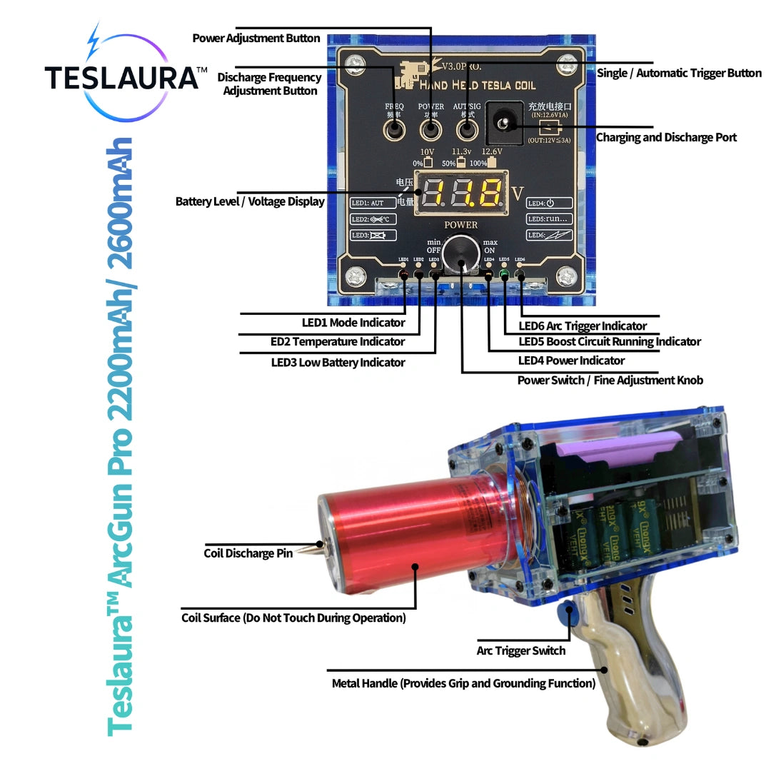 Teslaura™ ArcGun-Handheld Tesla Coil Plasma Launcher